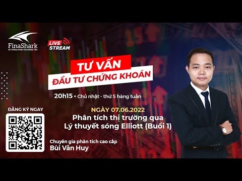 Phân tích thị trường qua Lý thuyết sóng Elliott (Buổi 1) | Market Review 07.06.2022