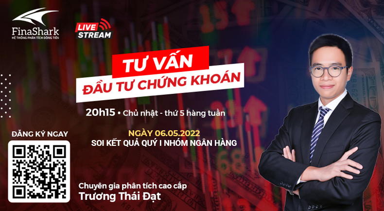 Điểm mặt KQKD Quý I của một số ngân hàng | Chiến lược giao dịch ngày 06.05.2022