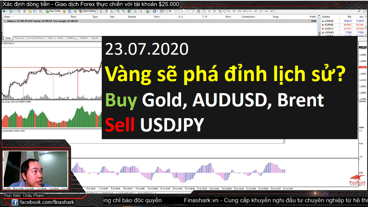 Giao dịch forex thực chiến 23.07 | Vàng sẽ phá đỉnh lịch sử?