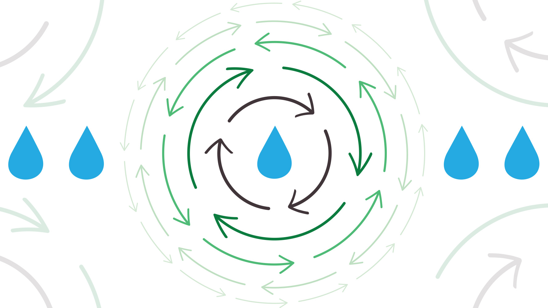 Circle Identifier: Radar dò tìm xu hướng giá mới.