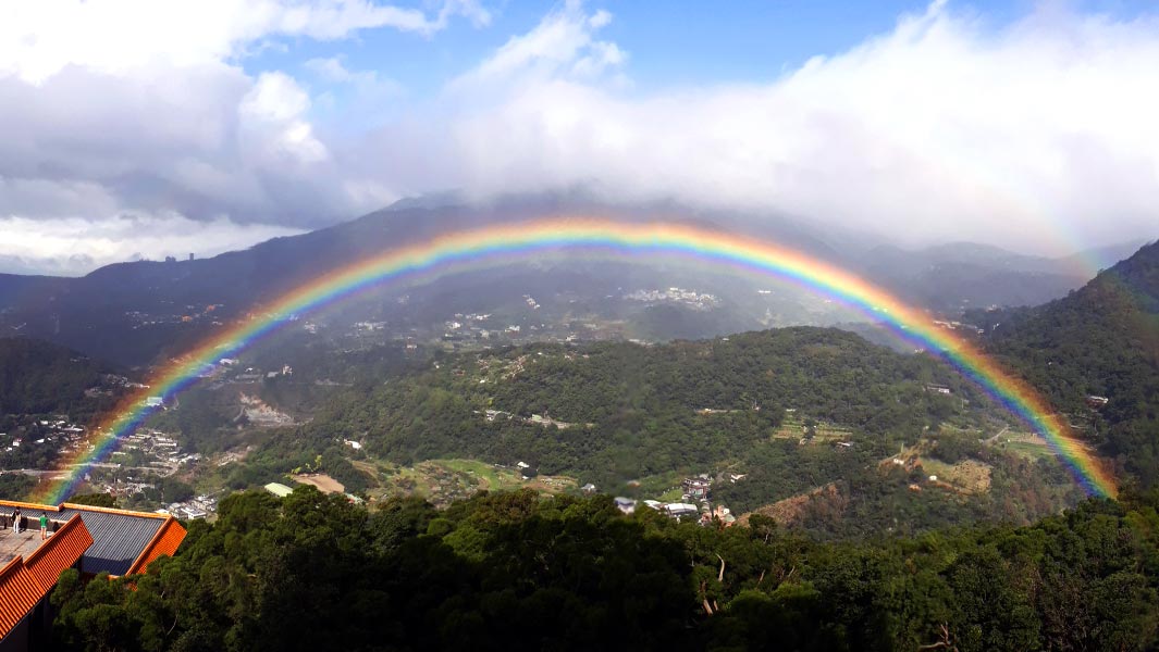 Chỉ báo Xu hướng Gaussian Rainbow