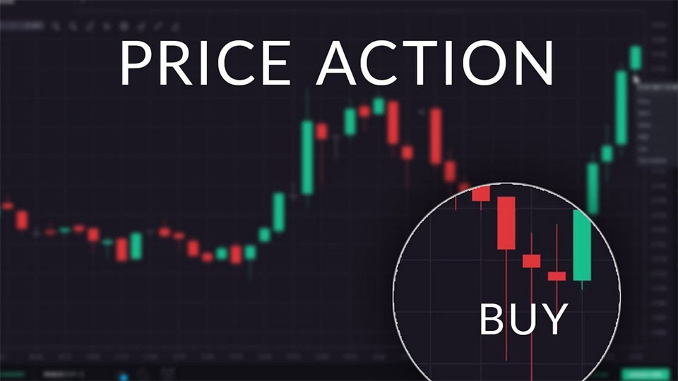 Price Action Candle: mẫu hình phản ứng giá.