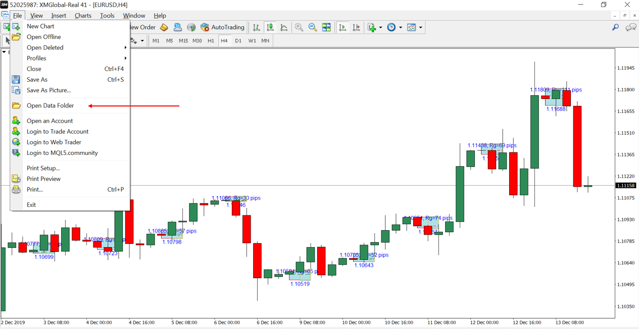 Hướng dẫn cài đặt chỉ báo forex