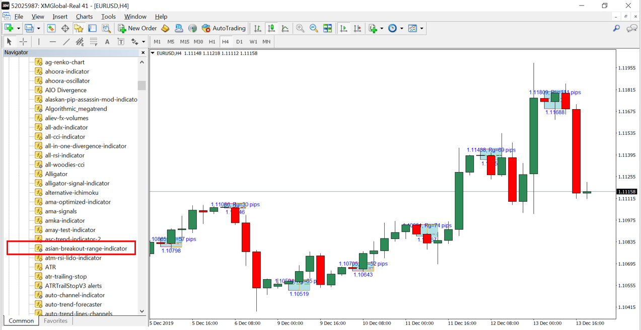 Hướng dẫn cài đặt chỉ báo Forex 02