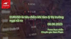 EURUSD là tiêu điểm khi tâm lý thị trường ngại rủi ro | Nhận định ngày 08.06.2023