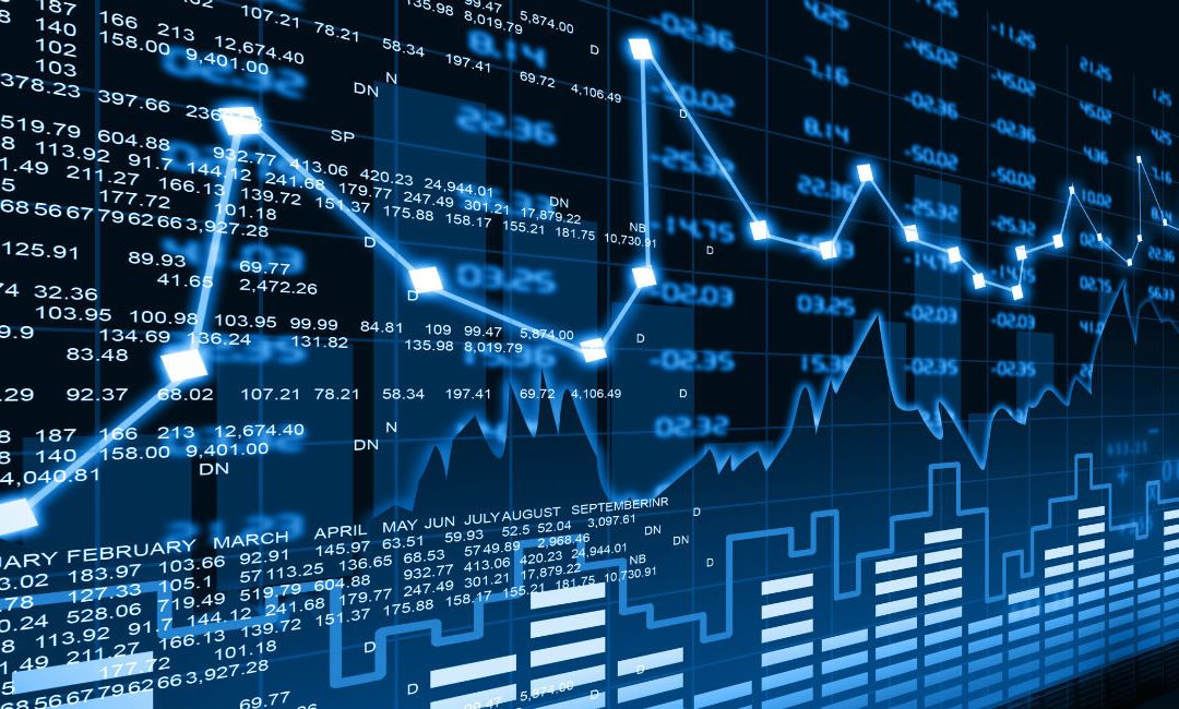 Phân tích kỹ thuật: US30, USDCAD và EURGBP