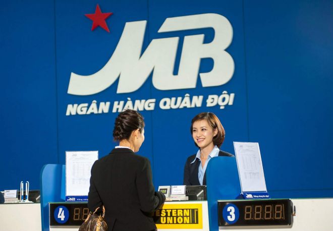 Ngân hàng Quân đội MBBank (MBB): KQKD Q4/2022 mất đà tăng trưởng và sát dự báo