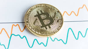 Bitcoin - Mua khi xuất hiện cơ hội giao dịch