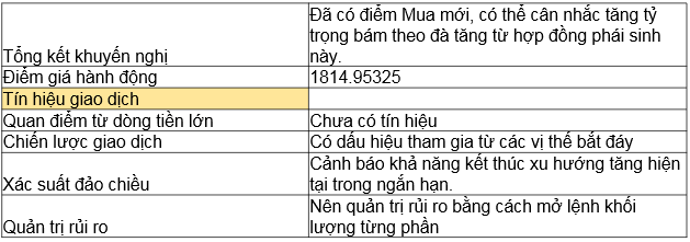 Khuyến nghị giao dịch Vàng XAUUSD 21.07.2020