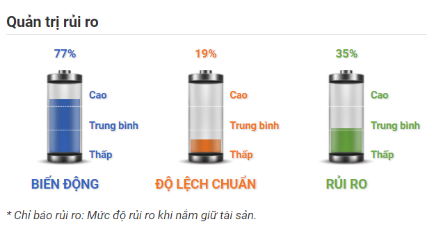 Rủi ro đảo chiều GBPUSD 31.08.2020