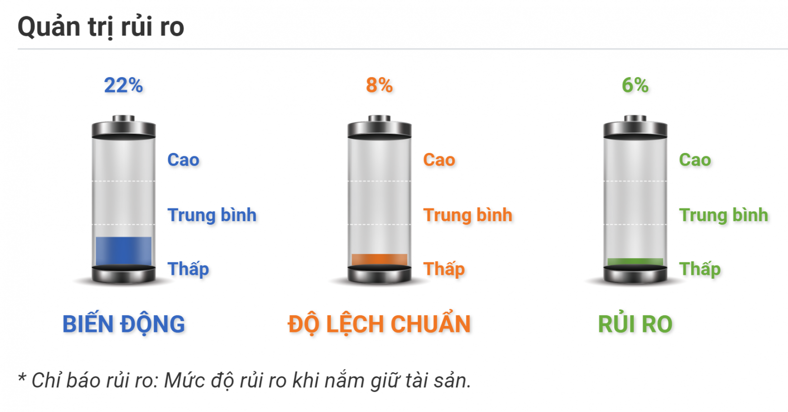 Quản trị rủi ro Vàng XAUUSD 17.09.2020