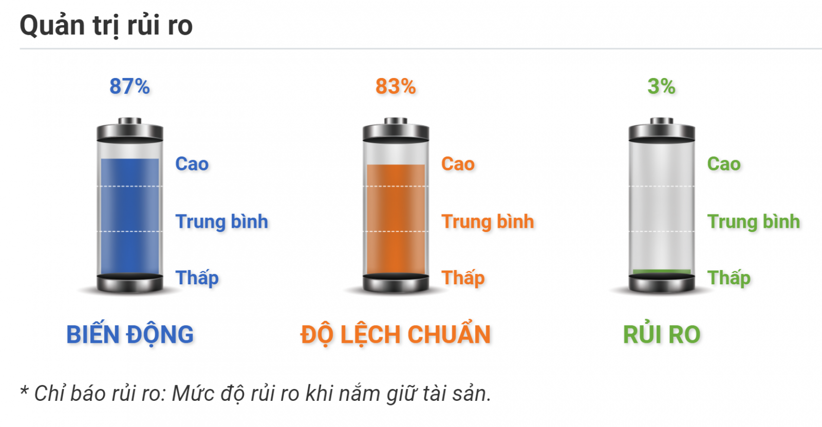 Quản trị rủi ro GBPUSD 22.09.2020