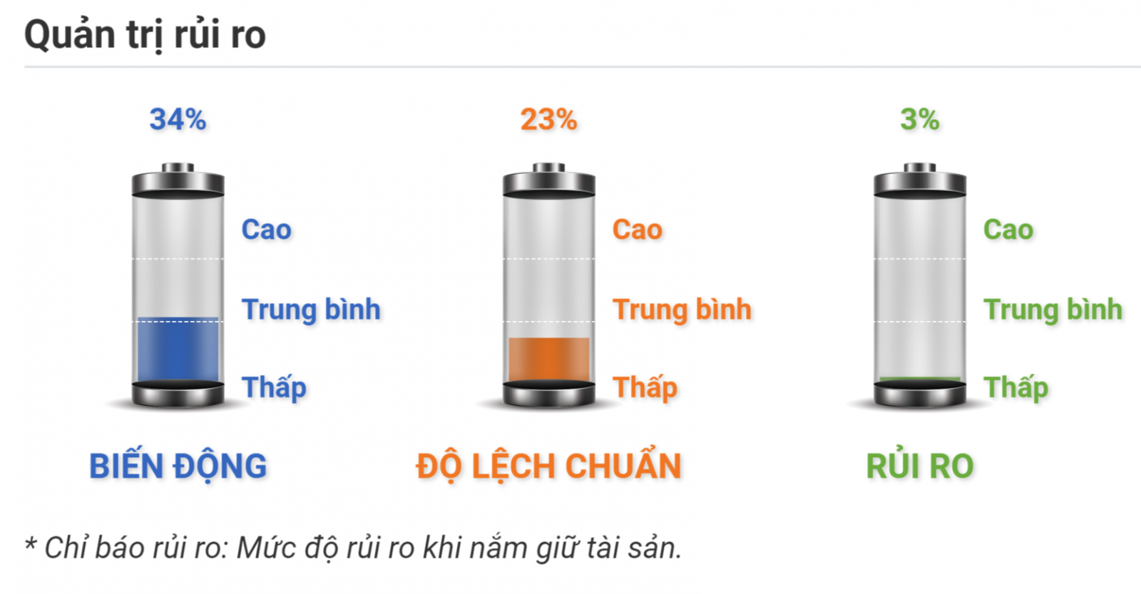 Quản trị rủi ro EURUSD 23.09.2020