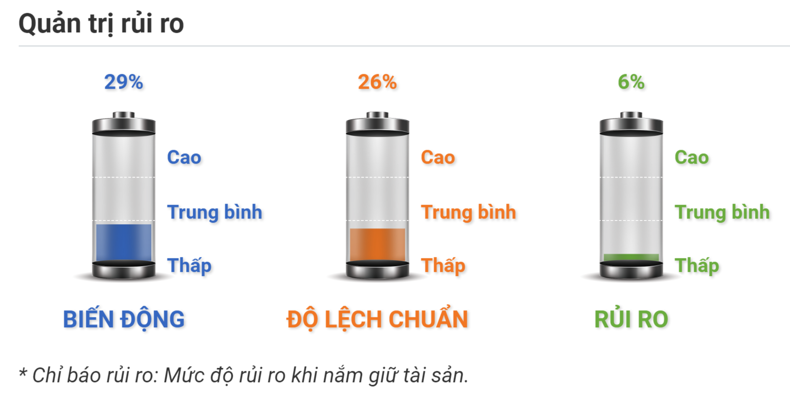 Quản trị rủi ro Vàng XAUUSD 24.09.2020