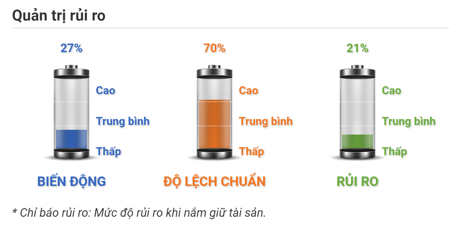 Quản trị rủi ro USDJPY 27.09.2020