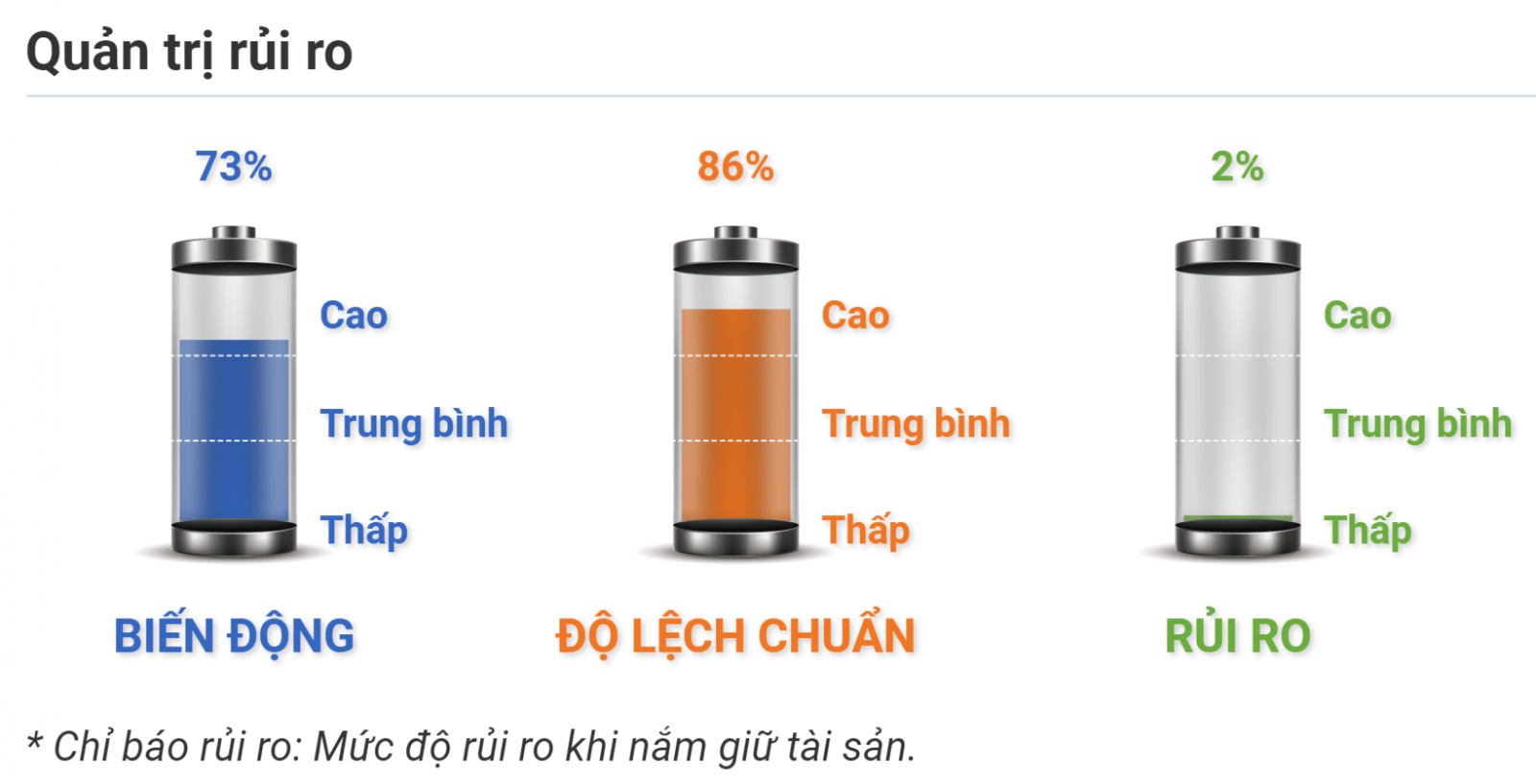 Quản trị rủi ro GBPUSD 29.09.2020