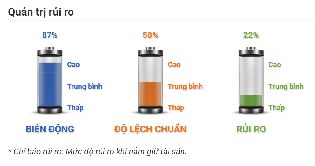 Quản trị rủi ro GBPUSD 09.09.2020