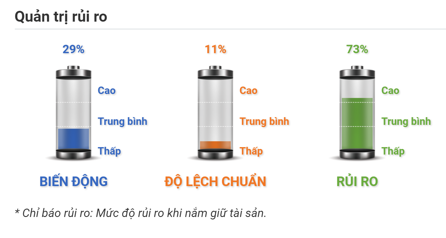 Quản trị rủi ro USDJPY 13.09.2020