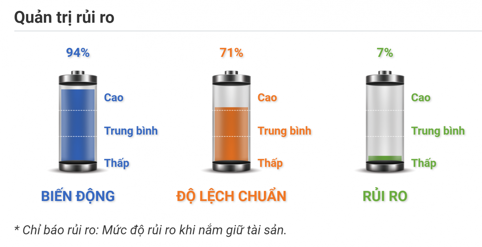 Quản trị rủi ro GBPUSD 15.09.2020