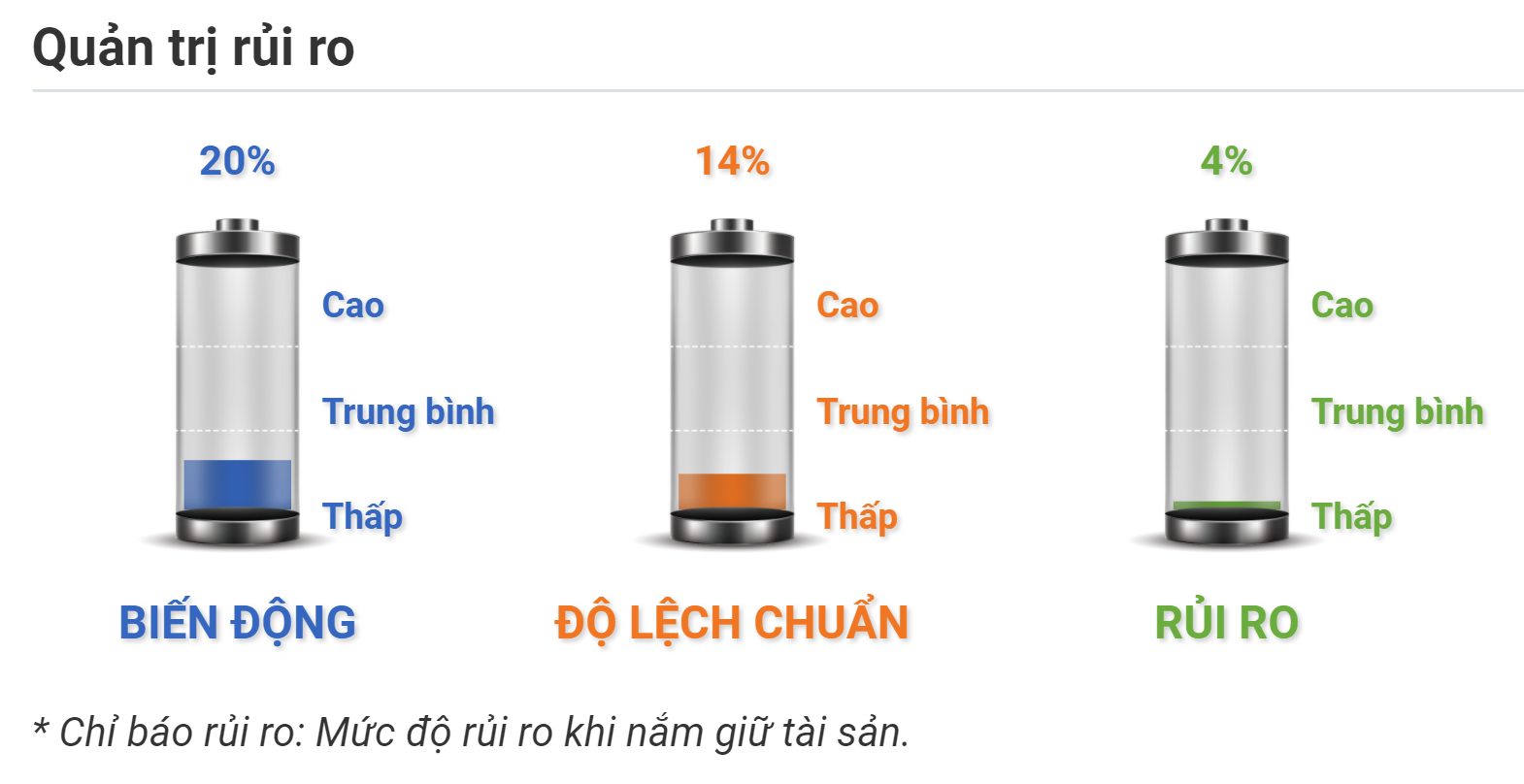 Quản trị rủi ro EURUSD 16.09.2020